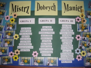 14.06.2012 Podsumowanie działań w ramach rocznego planu pracy