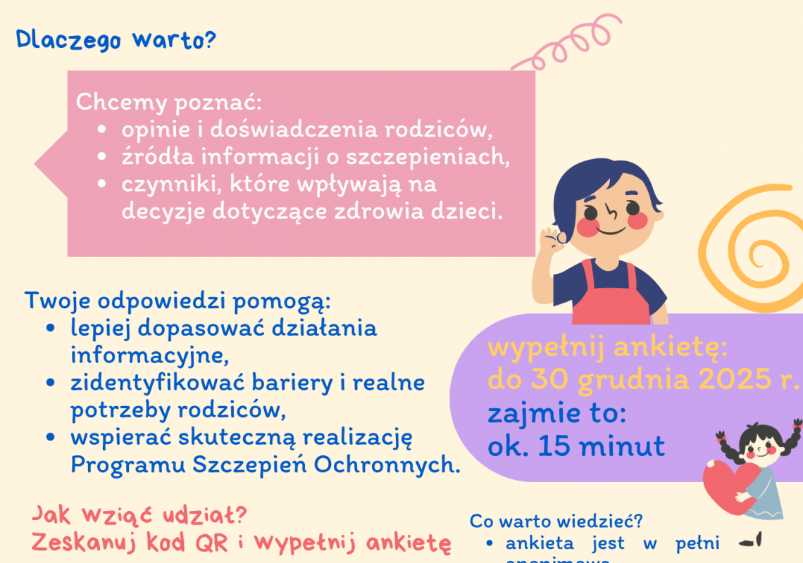 Grafika 1: Badanie ankietowe dotyczące szczepień ochronnych