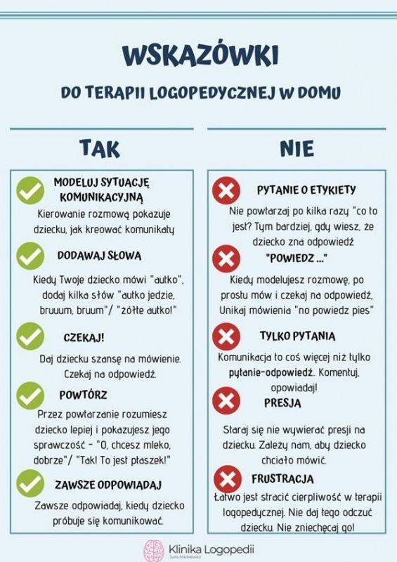 Logopeda