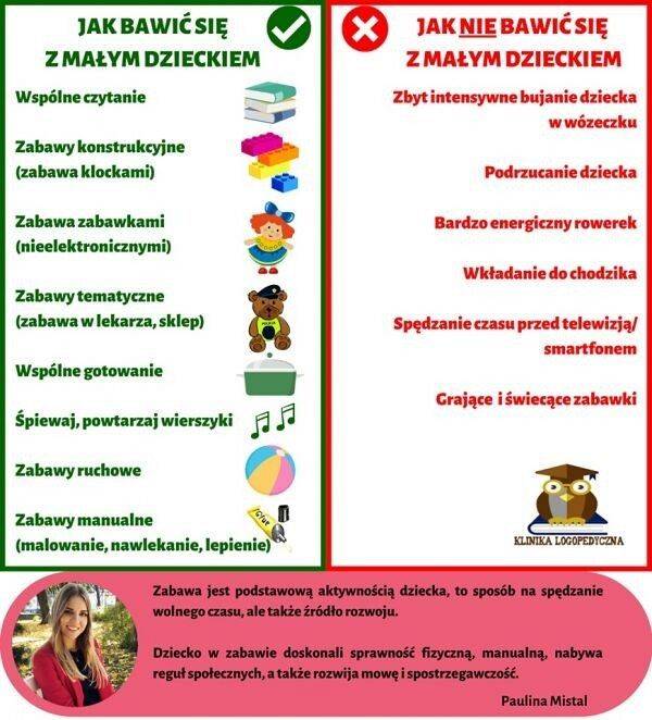 Logopeda poleca grafika