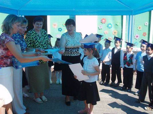 Grafika #6: 2007-06-22 - zakończenie roku