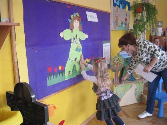 Grafika #11: 27.03.2012 - Zajęcia otwarte dla rodziców dzieci z gr I