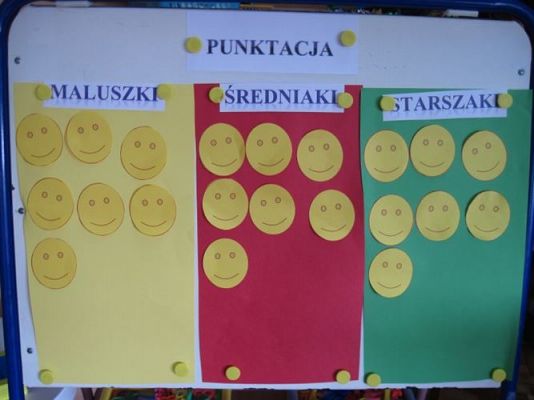 Grafika #47: 27.02.2014 - Konkurs edukacyjny - "Jestem bezpieczny, bo wiem"