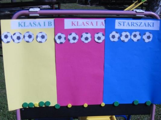 Grafika #53: 16.05.2014 - Wiosenna Spartakiada