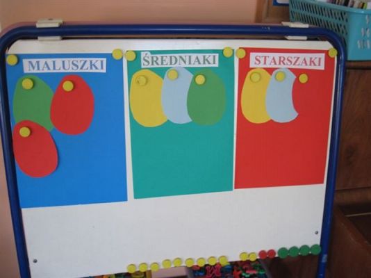 Grafika #29: 16.04.2014 - Wielkanocny Konkurs Edukacyjny