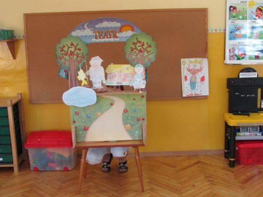 Grafika #0: 21.08.2015 - Zabawa w teatr