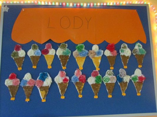 Grafika #47: 16.01.2015 - Zajęcia edukacyjne - Dzień Lodów