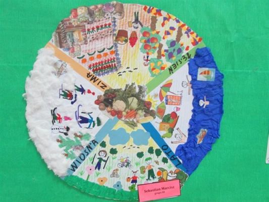 Grafika #8: 20.11.2014 - Rozstrzygnięcie rodzinnego konkursu plastycznego pn. ,, Moja rodzinka żyje zdrowo"