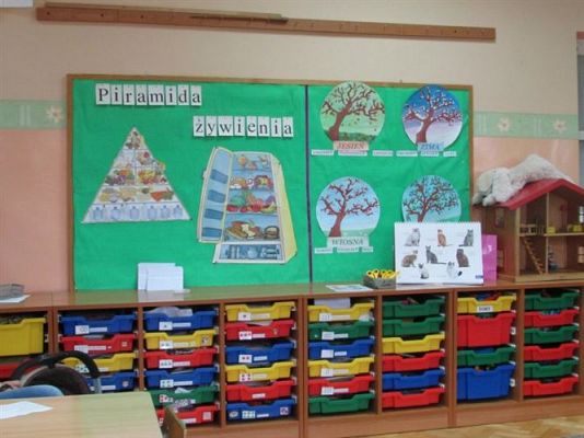 Grafika #5: 12.11.2014 - Zajęcia otwarte dla rodziców w grupie II