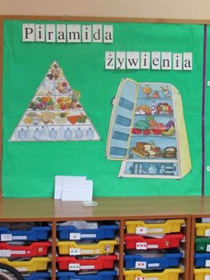 Grafika #14: 12.11.2014 - Zajęcia otwarte dla rodziców w grupie II