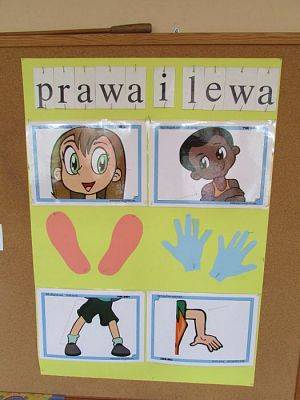 Grafika #0: 29.04.2016 Podsumowanie zajęć w gr.III "Prawa i lewa ręka"