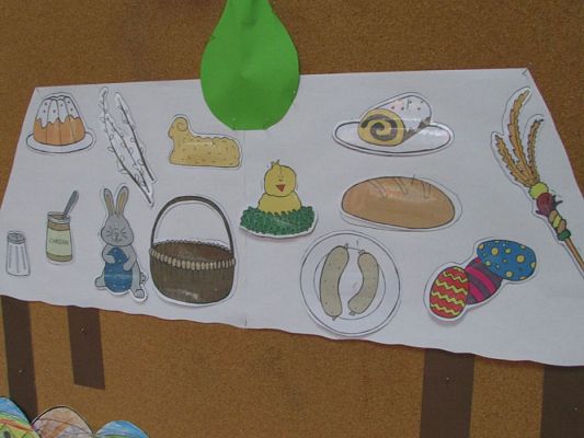 Grafika #10: 15.03.2016 Zajęcia otwarte dla rodziców - Twórcza Wielkanoc