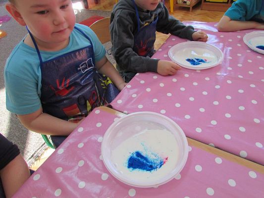 Grafika #7: 17.02.2016 - Zabawy i doświadczenia chemiczne z kolorami