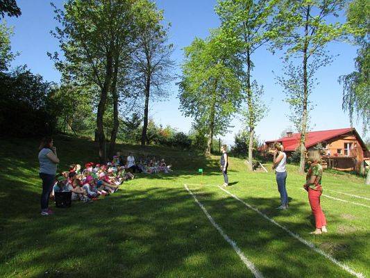 Grafika #1: 19.05.2017 Wiosenna Spartakiada klas I i gr. III