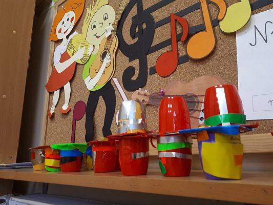 Grafika #14: 13.02.2020 Zajęcia w gr II Poznajemy instrumenty. Muzyka wokół nas!