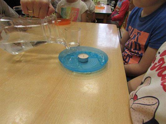 Grafika #13: Fotorelacja z Klubu Małego Odkrywcy