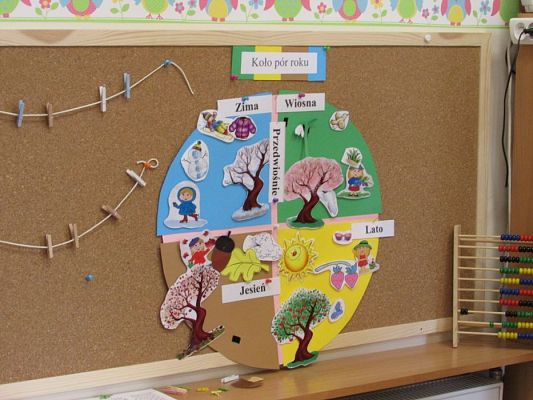 Grafika #22: 14.03.2018 Zajęcia otwarte dla rodziców w gr.II