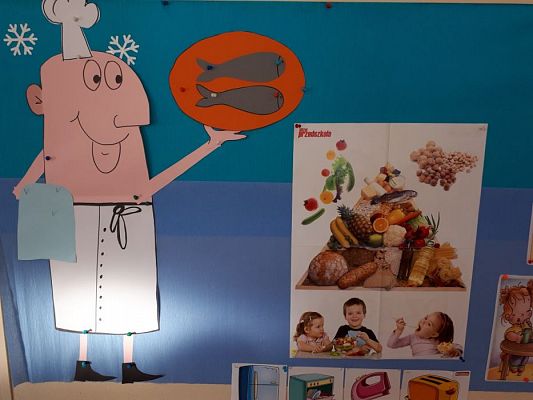 Grafika #11: Maluchy poznają pracę kucharza