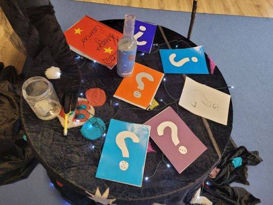 Grafika #3: 30.11.2021 Andrzejki - gr I