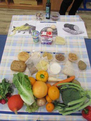 Grafika #30: 22.10.2021 Spotkanie z dietetykiem panem Łukaszem Mielewczykiem