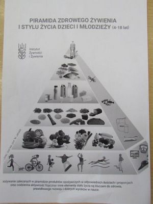 Grafika #40: 22.10.2021 Spotkanie z dietetykiem panem Łukaszem Mielewczykiem