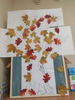 Grafika #7: 11.10.2021 Dzień drzewa gr II