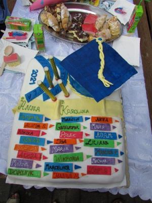 Grafika #38: 23.06.2021 Pożegnanie absolwentów przedszkola cz.II