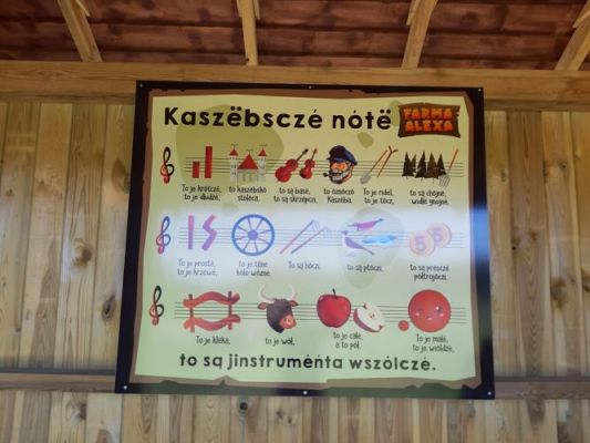 Grafika #54: 11.06.2021 Wycieczka do Farmy Alexa cz.III