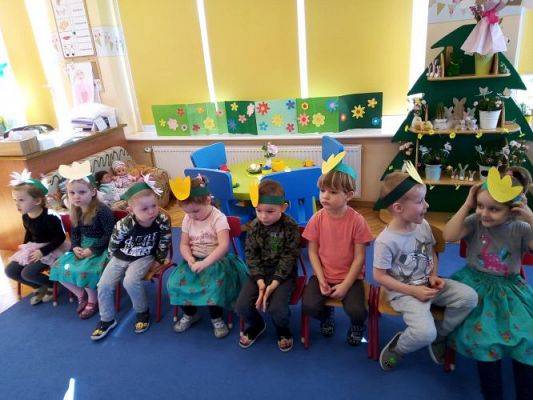 Grafika #0: 22.03.2021 Wiosenny Quiz z zagadkami i niespodziankami - gr I