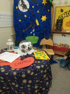 Grafika #4: Andrzejki gr II