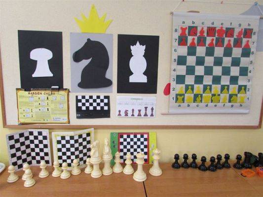 Grafika #1: 27.10.2020 Lekcja gry w szachy