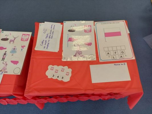 Grafika #11: 28.04.2022 Konkurs edukacyjny pt "Od morza do Tatr"