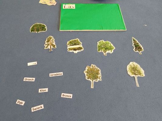 Grafika #23: 22.04.2022 Mini Olimpiada ekologiczna pt."Ekoplaneta"