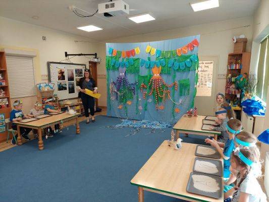 Grafika #74: 25.03.2025 Międzygrupowy konkurs edukacyjny "Morze nasze morze" cz.I