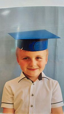 Grafika #3: Absolwenci przedszkola rok 2022/2023