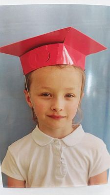 Grafika #6: Absolwenci przedszkola rok 2022/2023