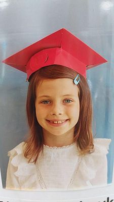 Grafika #7: Absolwenci przedszkola rok 2022/2023