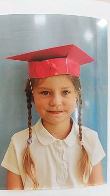 Grafika #15: Absolwenci przedszkola rok 2022/2023