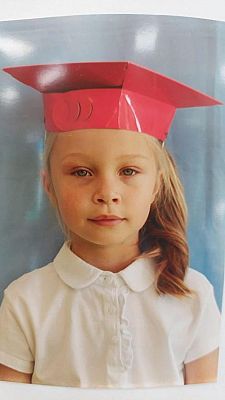 Grafika #16: Absolwenci przedszkola rok 2022/2023