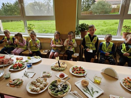 Grafika #3: 19.04.2024 Dzień Ziemi i Dzień Odnawialnych źródeł energii w Szkole Podstawowej w Wicku - cz.II